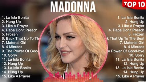 Madonna Mix Top Hits Full Album Full Album Best 10 Hits Playlist