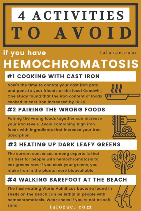 Pin On Hemochromatosis Diet