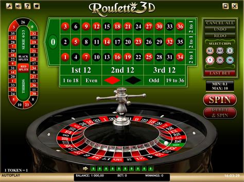 How To Play Roulette in Online Casinos Guide
