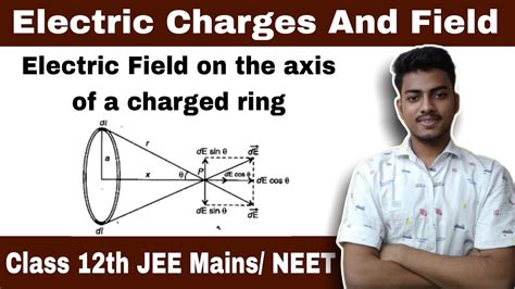 Electric Charges And Field Electric Field On The Axis Of A Charged