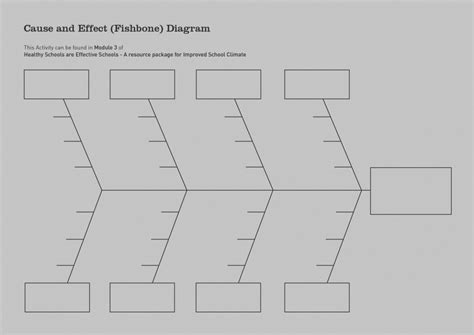 Blank Fishbone Diagram Template Word – Douglasbaseball.com