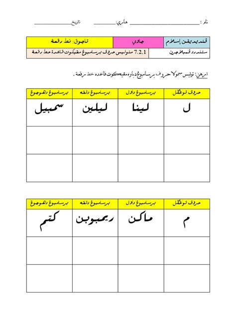 Latihan Khat Riqah Dan Menjawikan Pdf