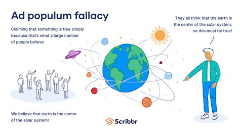 What Is Ad Populum Fallacy Definition Examples