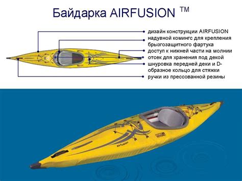 Байдарка (Каяк). Виды и особенности. Как грести и характеристики