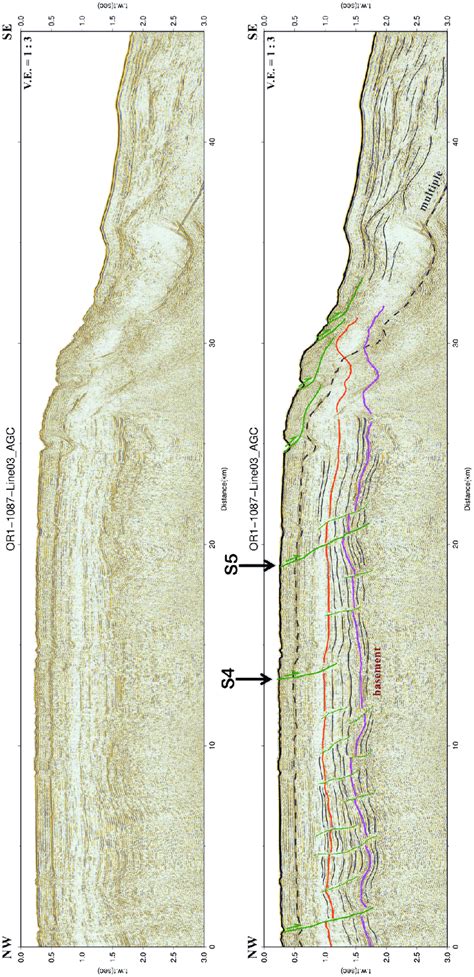 The Seismic Reflection Profile Line Upper Panel And Its Seismic