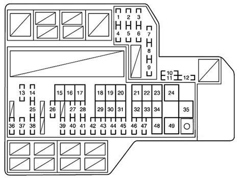 Fuse Box Diagram Toyota Sienna 3G And Relay With Assignment And Location