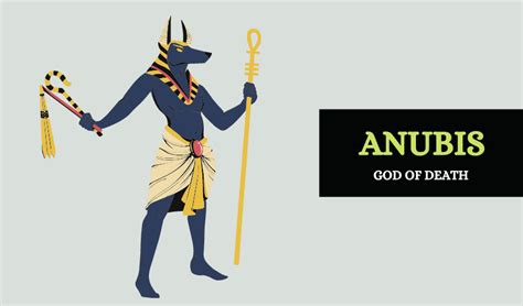 Anubis Egyptian God Of Death And The Underworld