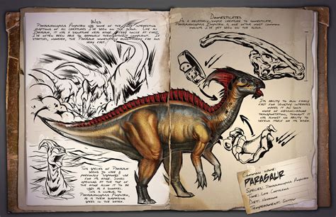 Parasaur | Ark survival | Fandom