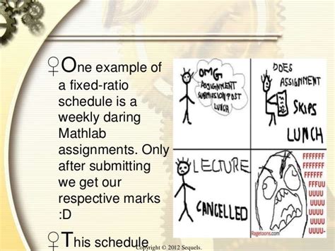 Schedules of reinforcement