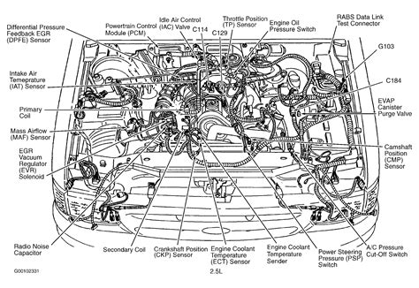 Ford Ranger Efi Firing Order