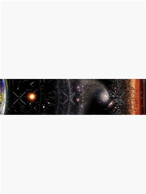 Observable Universe Logarithmic Map Pablo Carlos Budassi 2018 Sticker