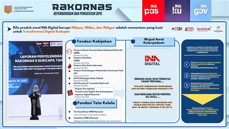 Dinas Kependudukan Dan Pencatatan Sipil Kabupaten Wonosobo