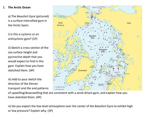 solved   arctic ocean   beaufort gyre pictured cheggcom