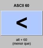 Codigo ASCII Menor que, tabla con los codigos ASCII completos, caracteres simbolos letras signo ...