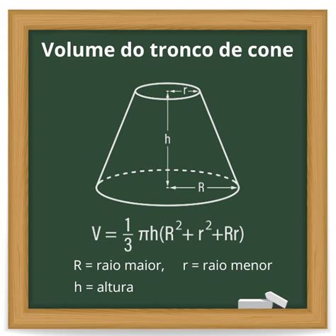 Como Calcular O Volume De Um Cone Cortado Catalog Library