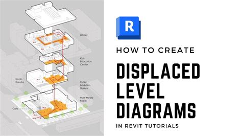 Exploded Level Diagram In Revit Tutorials YouTube