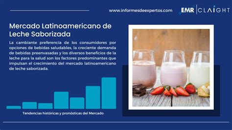 Mercado Latinoamericano de Leche Saborizada Informe Análisis 2024 2032