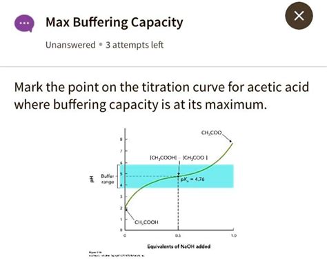 Solved Max Buffering Capacity Unanswered Attempts Left Mark The