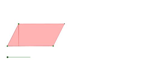 Fórmula Área del romboide GeoGebra