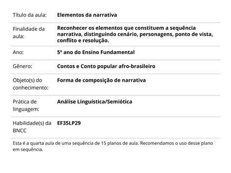 Foco narrativo o que é tipos exemplos Mundo Educação Transforme