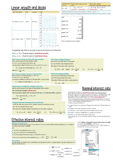 Chapter 8 Notes - NA000 - Linear growth and decay Nominal interest rate