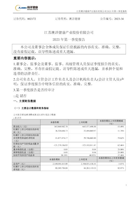 澳洋健康：2023年一季度报告