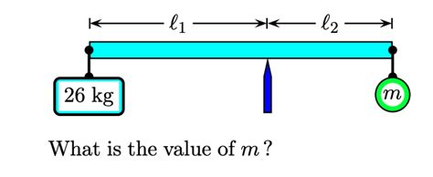 Solved Points A Rod Of Negligible Mass Is Pivoted Chegg