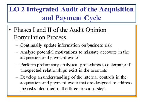 Chapter Audit Of Acquisition And Payment Cycle And Inventory Ppt