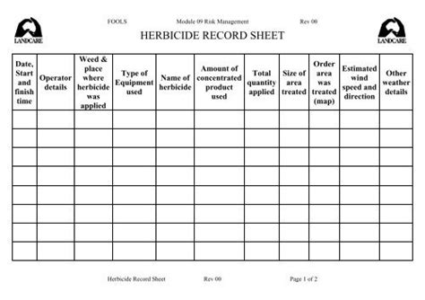 Herbicide Spray Record Sheet