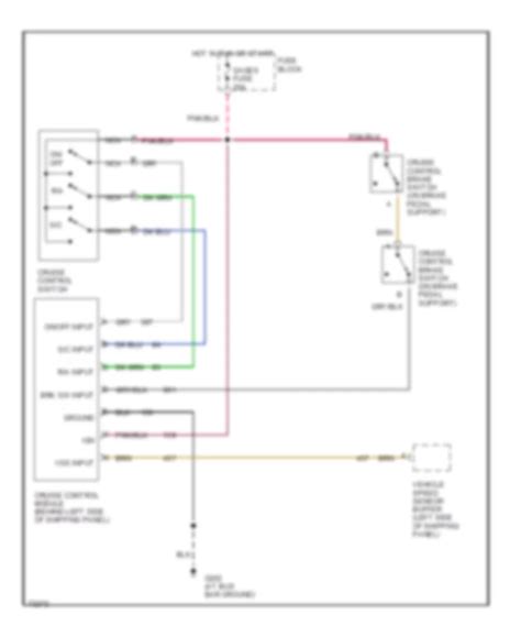 All Wiring Diagrams For Chevrolet Chevy Van G20 1995 Model Wiring Diagrams For Cars