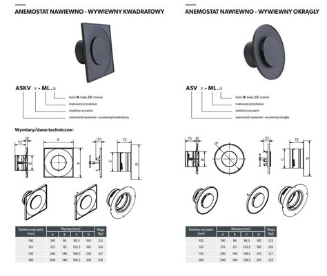 Anemostat Nawiewno Wywiewny ASKV Fi 80 Czarny Mat Nawiewno Wywiewne