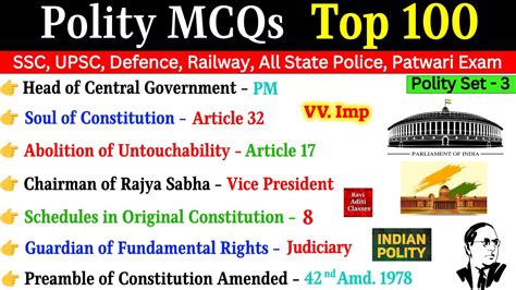 Polity Top 100 Mcqs Indian Polity Gk Mcqs Questions And Answers Ssc