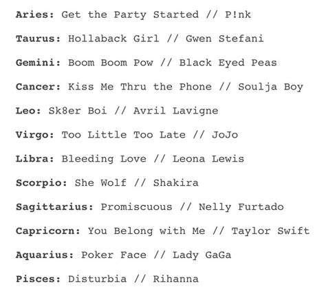 Taylor Swift Zodiac Chart - Lodge State