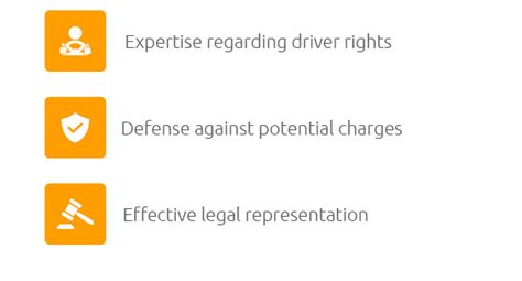 Best Dui Lawyer Near Me 🥇 Feb 2025