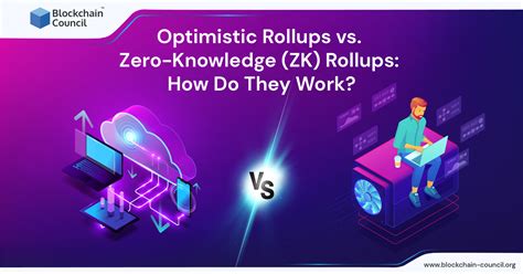 Optimistic Rollups Vs Zero Knowledge ZK Rollups How Do They Work