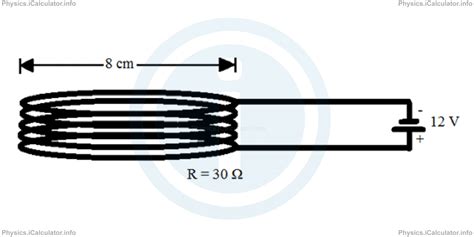 What is Magnetic Moment? Magnetic Dipole Moment | iCalculator™