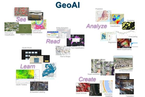 Cómo aprovechar al máximo la inteligencia artificial geoespacial con