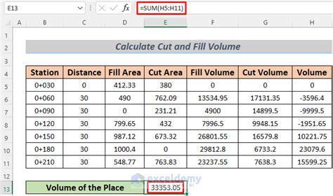 How To Calculate Cut And Fill Volume In Excel 3 Steps