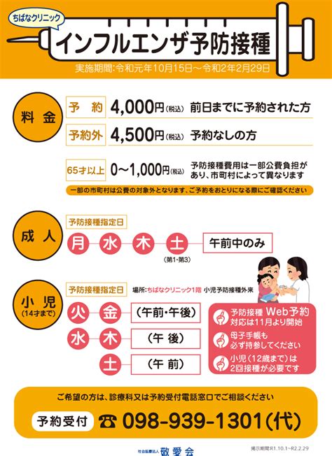 インフルエンザ予防接種 ご予約受付中 ちばなクリニック