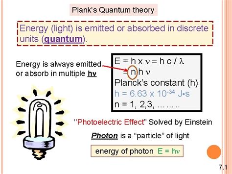 Chapter 7 Quantum Theory And The Electronic Structure