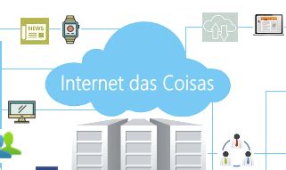 Melhores Artigos De Internet Das Coisas ICloud Tutoriais