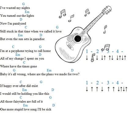 Easy Strum Songs Outlet Cityofclovis Org