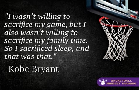 Kobe Bryant Basketball Quotes On Winning Greatness Practice