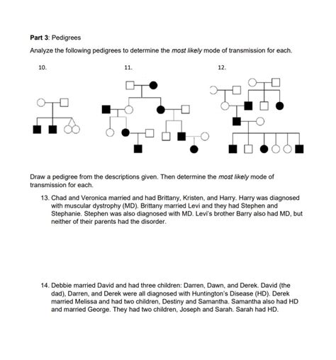 Solved Part Pedigrees Analyze The Following Pedigrees To Chegg