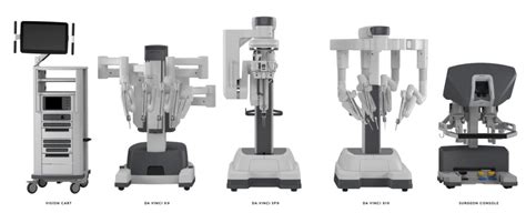 広がるロボット手術 手術支援ロボット Da Vinci 名古屋掖済会病院