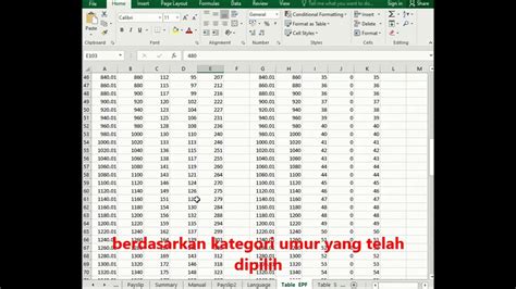 Payroll Excel Guna Vlookup Untuk Cari Nilai Caruman Epf Socso Dan Eis