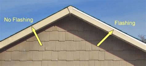 What Is Roof Flashing