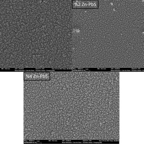 SEM Images Of Pure 2 And 4 Zn Doped PbS Thin Film Samples