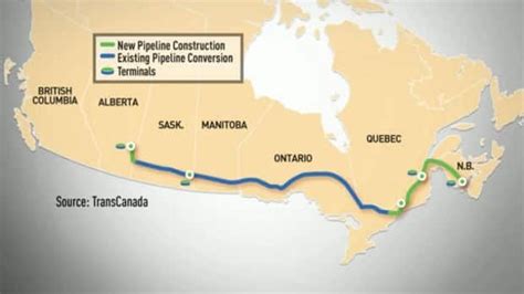 Transcanadas East West Pipeline Not A Backup Plan Expert Says