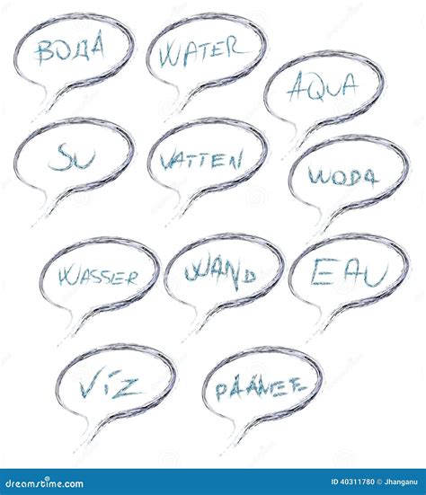 Palavra Com Gua